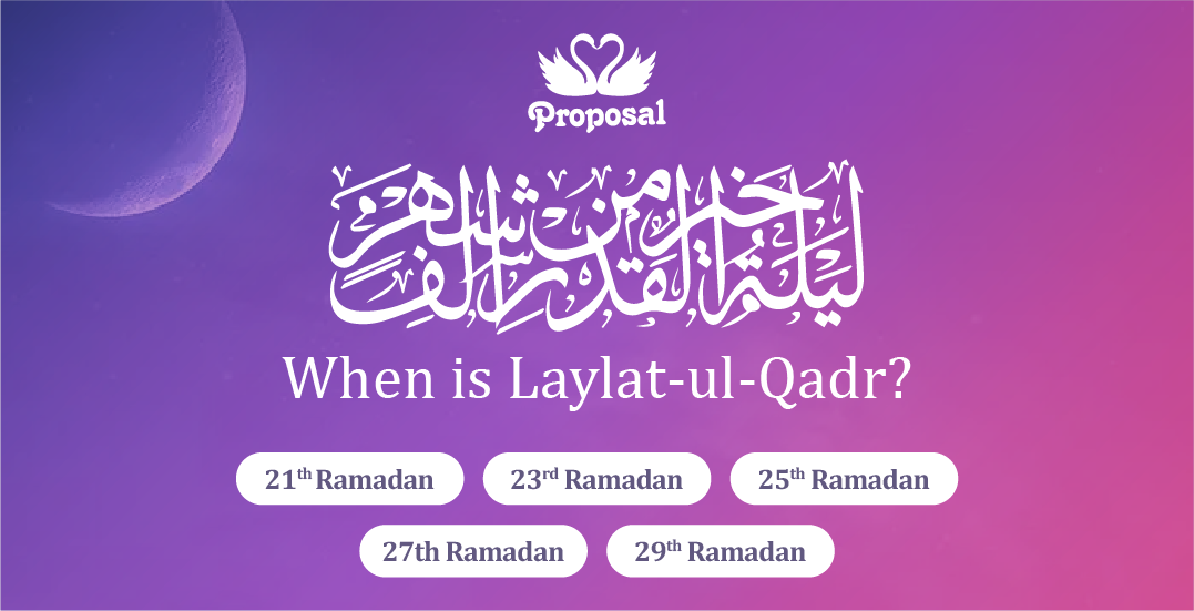 when is laylatul qadr 2025